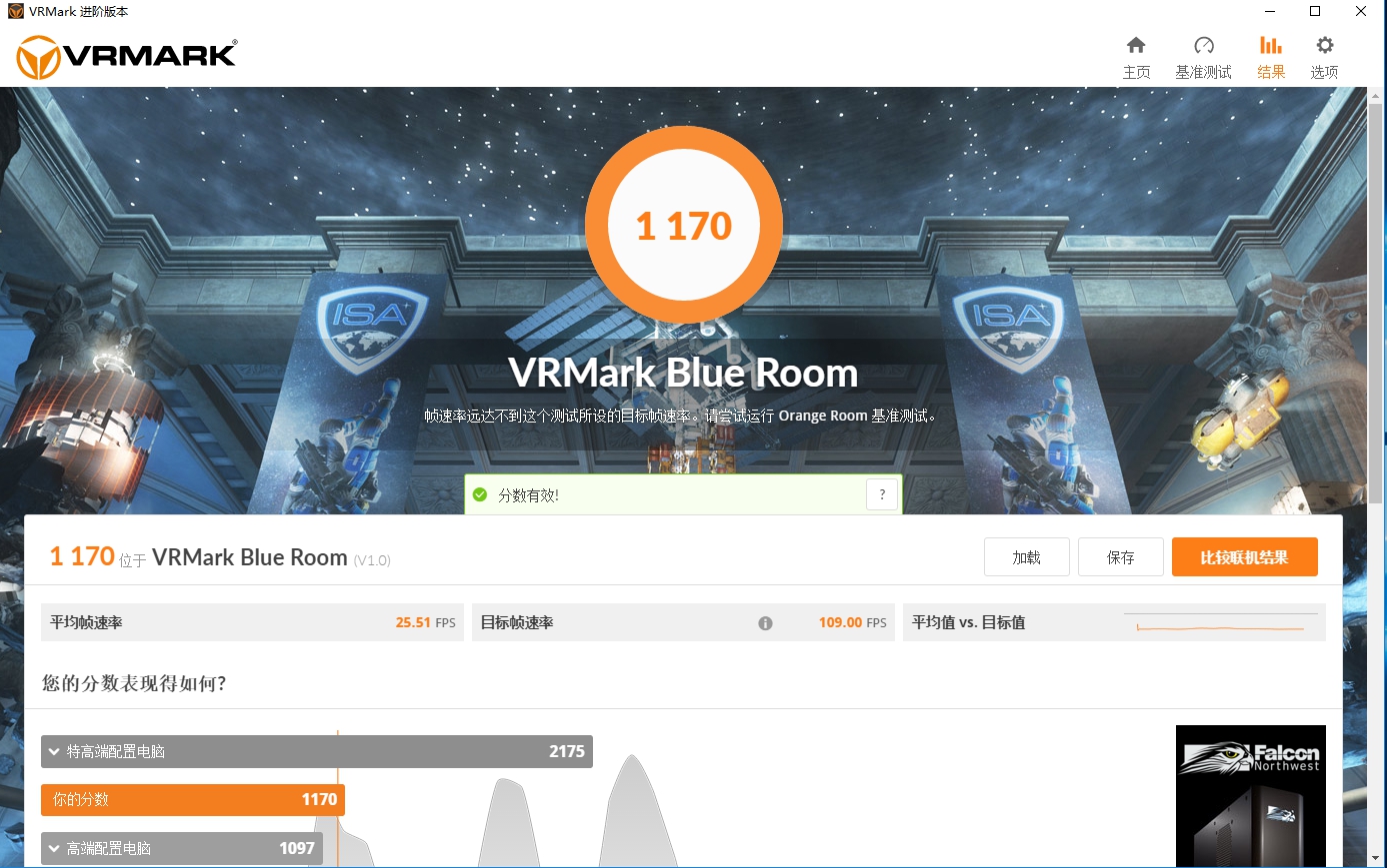 gtx10606g网驰怎么样,gtx1060独显大概什么水平