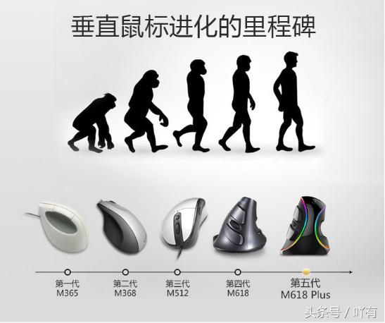 多彩鼠标什么档次,三款手感好又实用的鼠标推荐