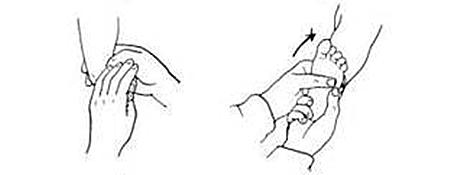 脑瘫康复训练-足下垂该怎么训练？