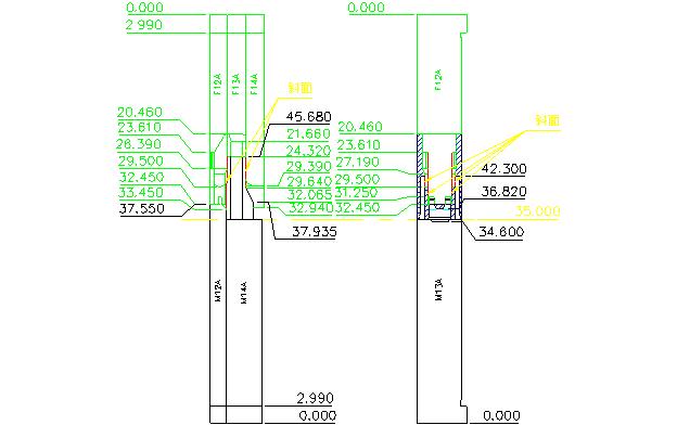 富士康制造部企划课生产组,富士康塑料模具讲解