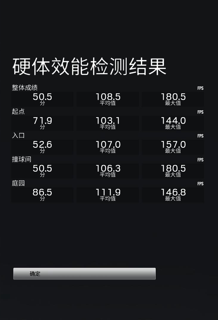 gtx10606g网驰怎么样,gtx1060独显大概什么水平