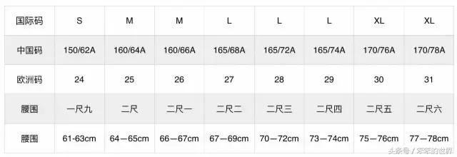不想当冤大头怎么拒绝,如何在网上买到合适自己的尺码