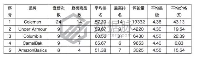 指尖陀螺火了,指尖陀螺还有市场吗