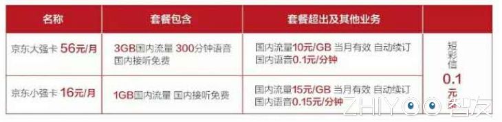 王宝强简约卡点,王宝强卡点模板9张