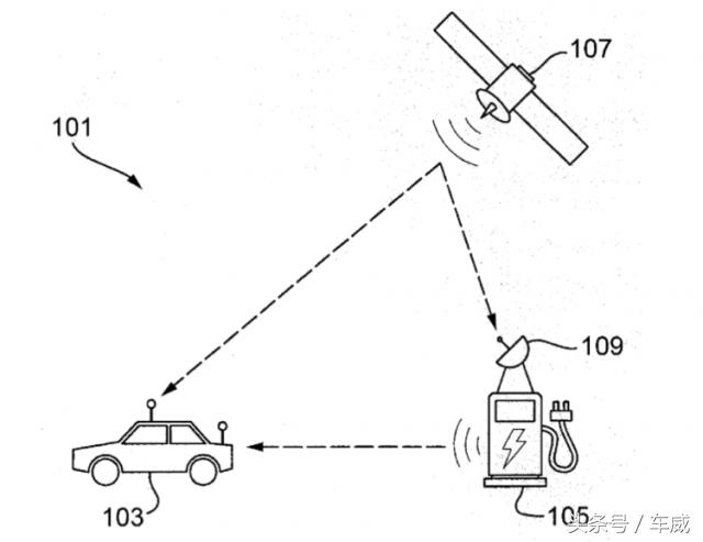 电动汽车充电折叠车,科技感十足的折叠电动车