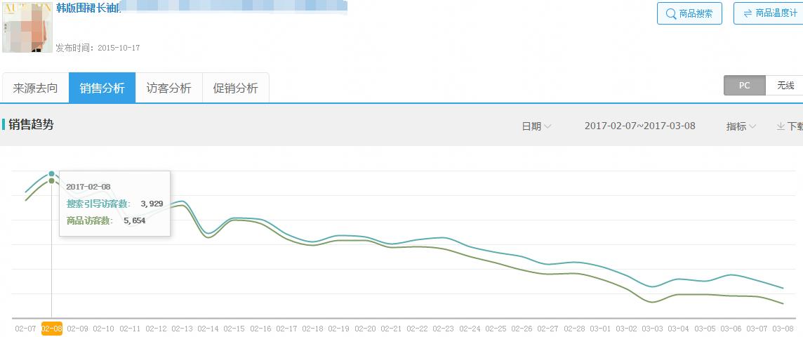 设置淘宝sku方法技巧合集,淘宝sku大图操作教程