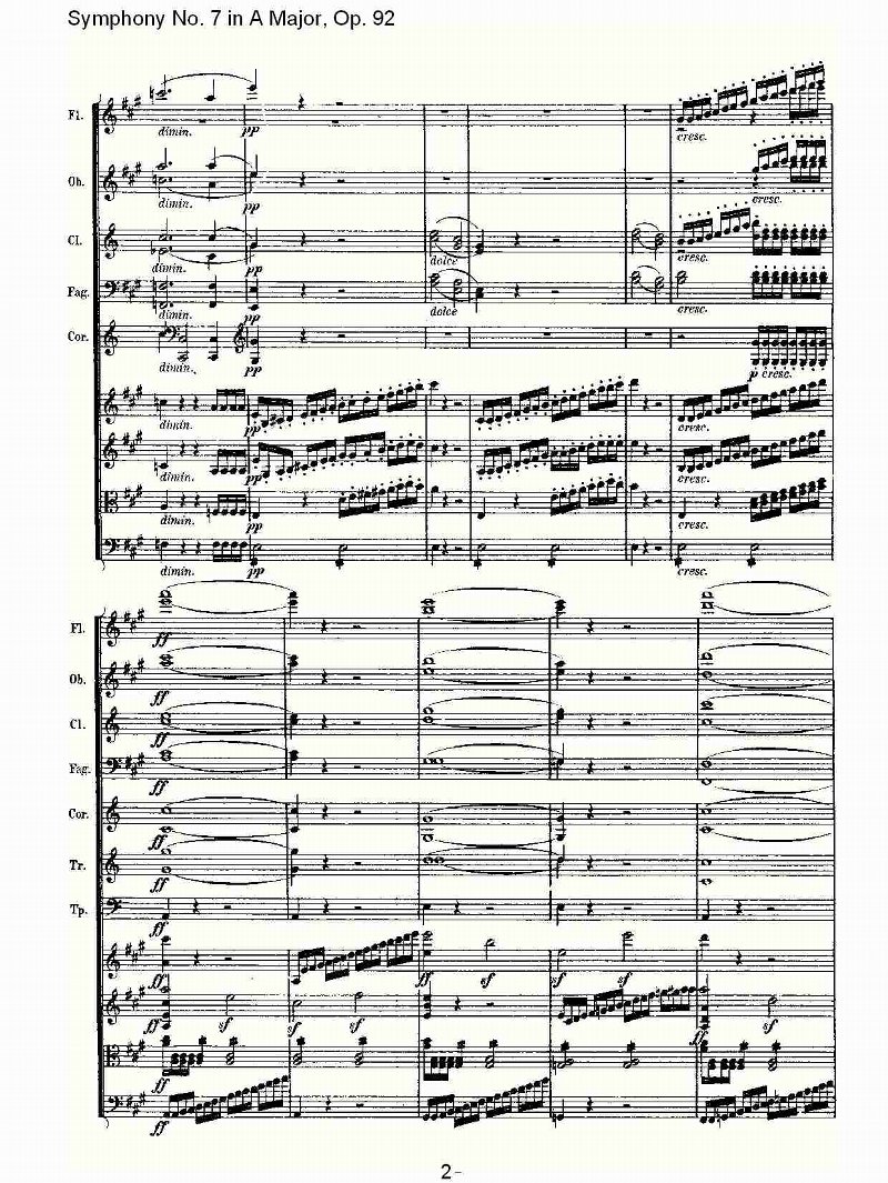 关于乐谱，你好奇又不敢问的问题[顾超]