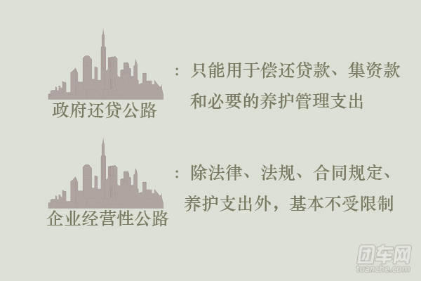 团长说事,团长说价格公开什么意思