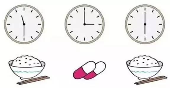 胶囊药饭前服还是饭后服,拉肚子药饭前服还是饭后服