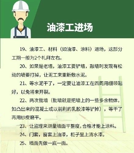 住宅装饰装修攻略,装修房子必备的100种装饰