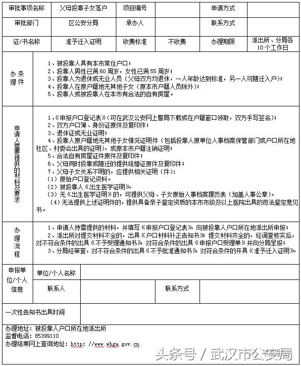 权威｜落户武汉21项申请办理一次性告知书，你值得拥有