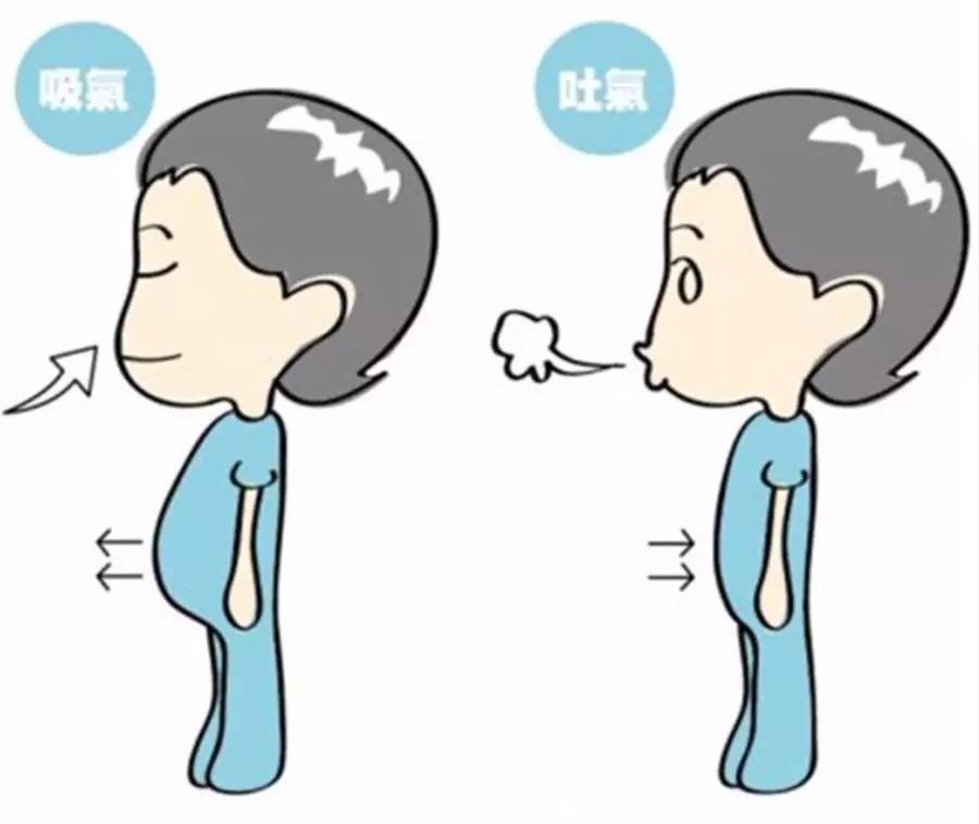 什么？“岔个气”还有这么多学问｜消防工场