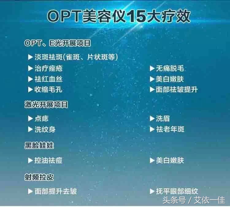 opt的八大功效,opt小程序原理