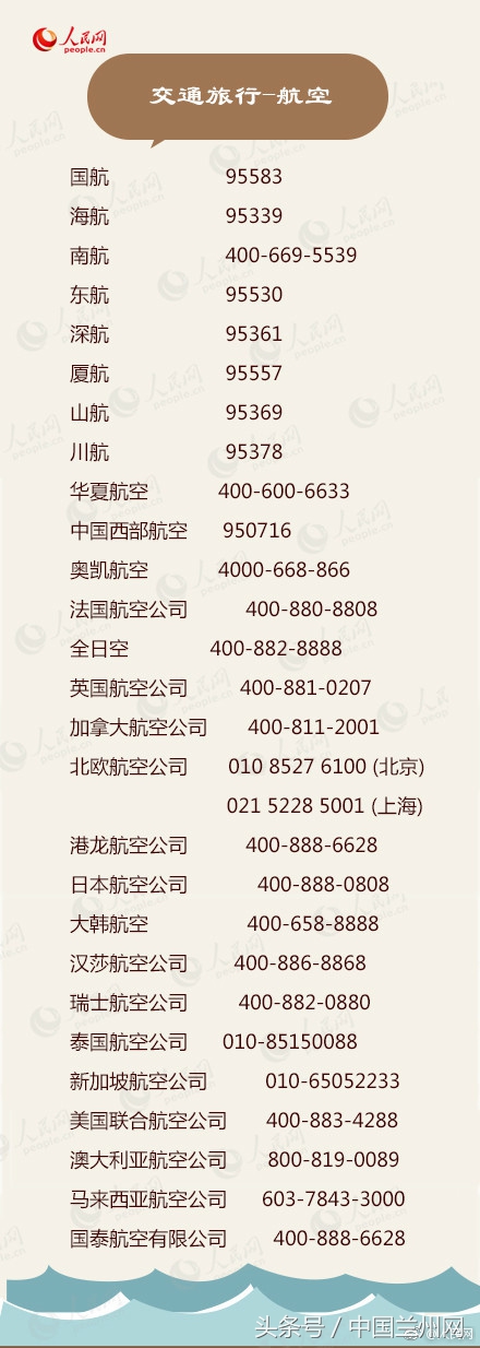 实用电话号码大全收藏下来以备不时之需！