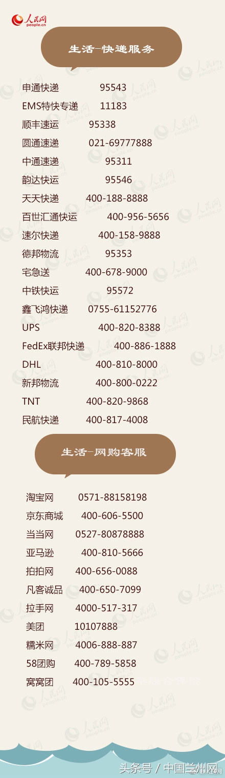 实用电话号码大全收藏下来以备不时之需！