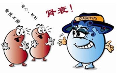 肾炎和尿毒症的区别,从肾炎到尿毒症要几步