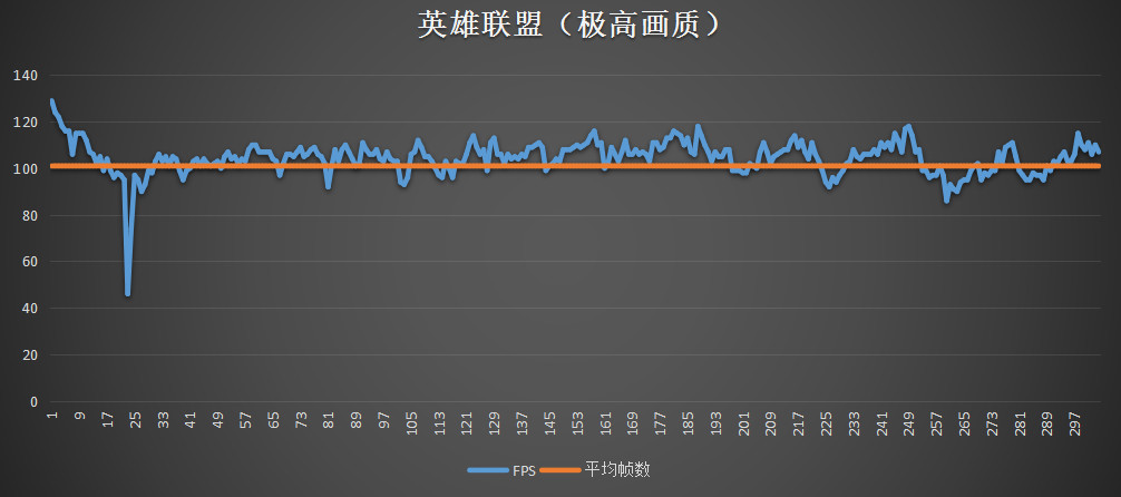 联想拯救者r720怎么进入安全模式,5500联想拯救者r7000p