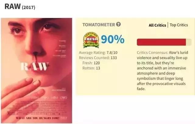 戛纳电影节最新三部悬疑惊悚电影,当年戛纳评分最高的悬疑片