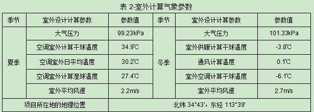 郑州空气能采暖真实费用,郑州空气能热泵供暖制冷