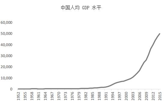 良心干货健身房器械锻炼,健身房内训完整版干货