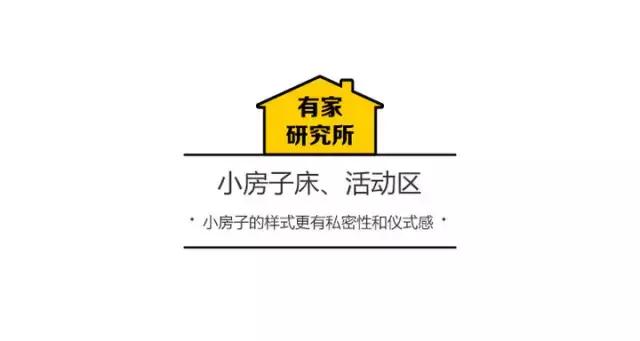 给孩子打造一个房子,打造儿童房的高级感