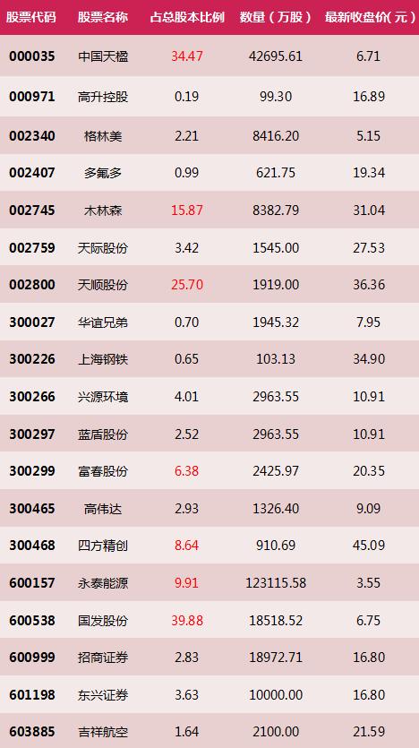 5月31日下跌抢先知