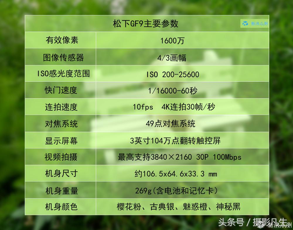 松下gf9可以自拍吗,带女朋友旅游拍照相机推荐