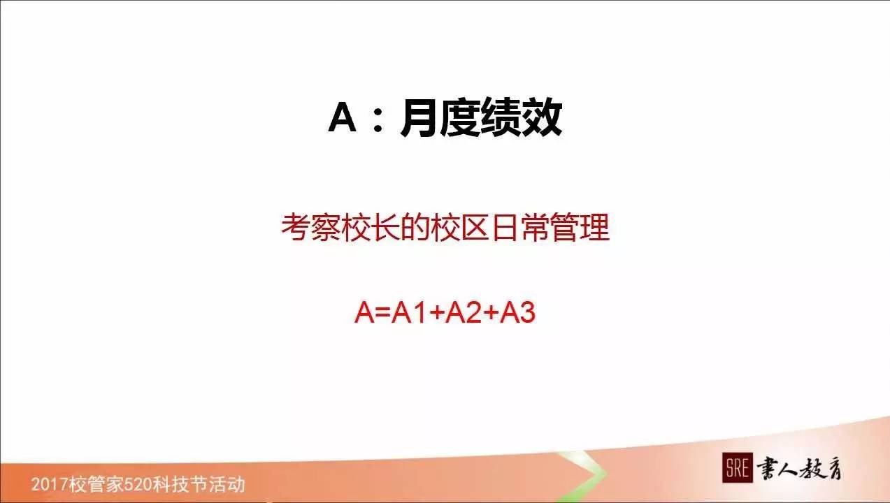 如何管理学校绩效,校管家怎么记录学生成长