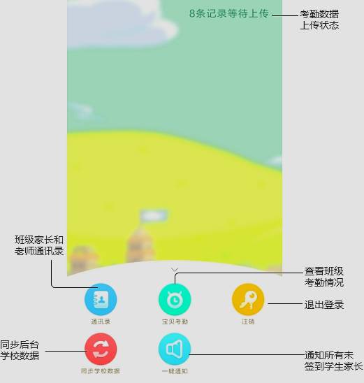 新品来袭!小而美校车考勤设备——蓝牙读卡器S1