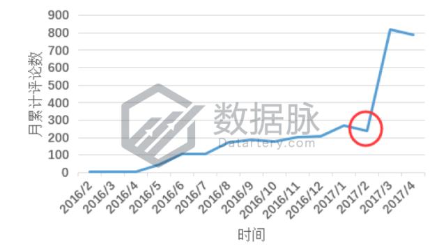 健身小白应该选几磅的弹力带,bsr健身弹力带怎么做