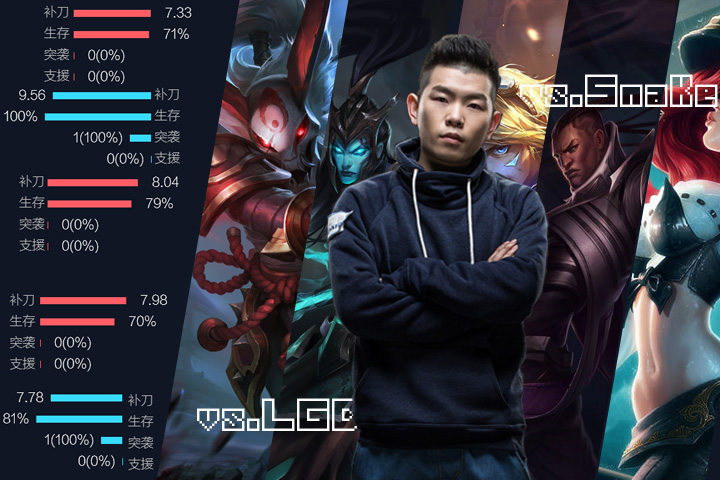 lpl春季赛sn3,lpl24年春季赛预测