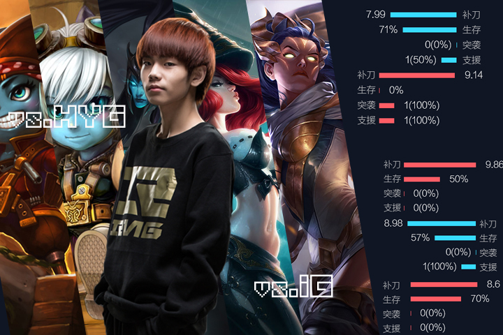 lpl春季赛sn3,lpl24年春季赛预测