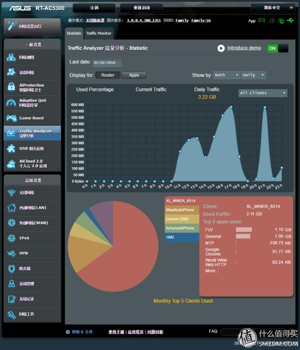 华硕2.5g路由器评测,华硕rt-ac5300路由器体验