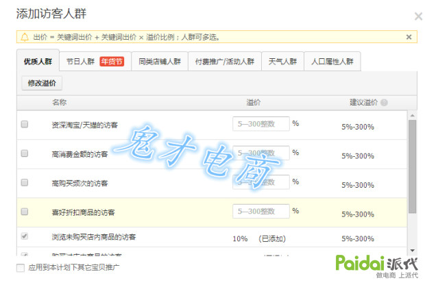店铺直通车运营的8大操作解析,如何利用直通车助力店铺数据提升