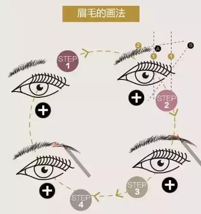 眉毛浅画法教程,眉毛淡化妆步骤