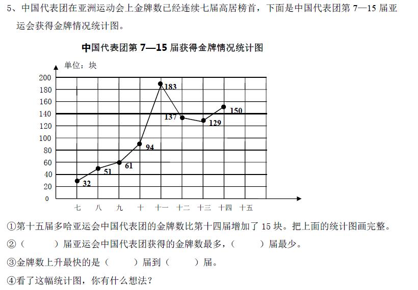 四年级下册数学期末试卷及答案,四年级下册数学期末试卷答案2021