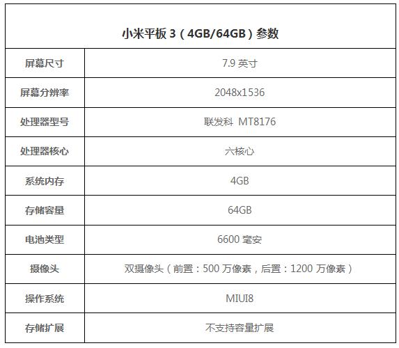 硬件虽升级，惊喜却不多——小米Pad3评测