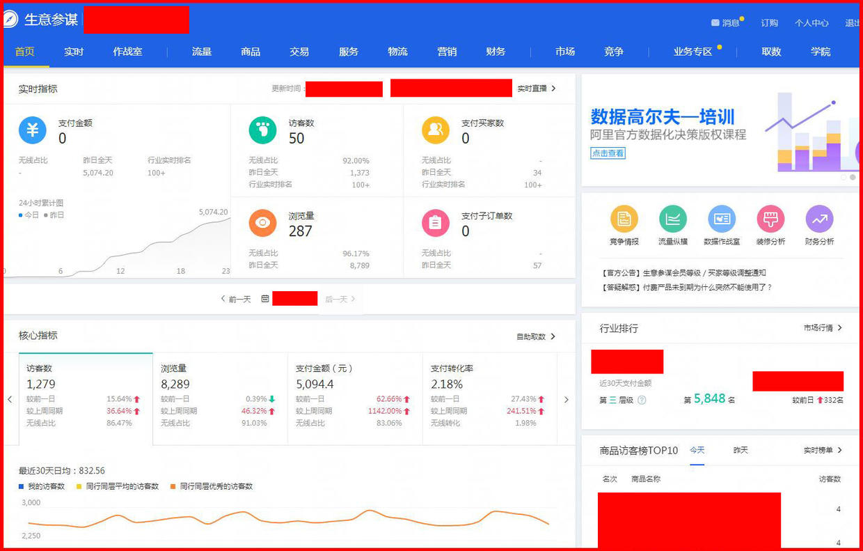 淘宝卖家怎么用淘宝客推广赚钱,淘宝店铺淘宝客推广技巧和方法