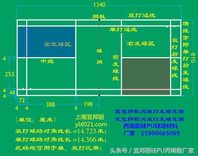 地坪施工教程地坪施工标准,半预制型运动地坪施工方法