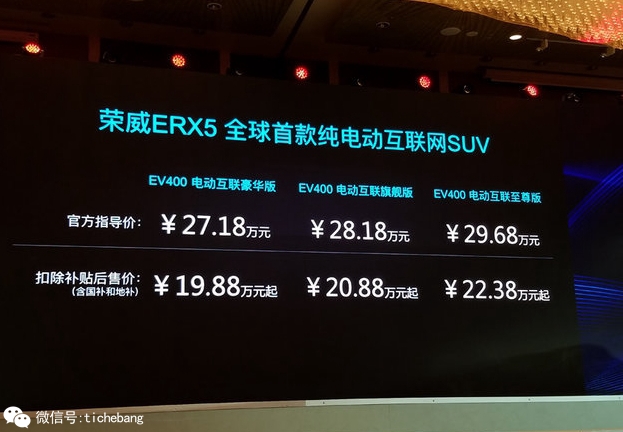 深港澳车展活动,六月深港澳车展