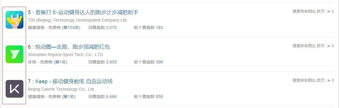 app转化率计算公式,app应用转化率优化方法