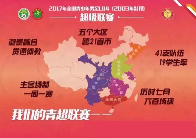 u14青超联赛,u14青超联赛山东鲁能