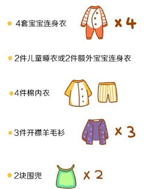 婴儿出生全套用品,有哪些母婴用品适合刚出生的宝宝