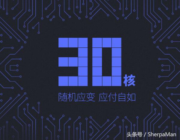 隐姓埋名30年的老兵,索尼的入门级电视到底该不该选择