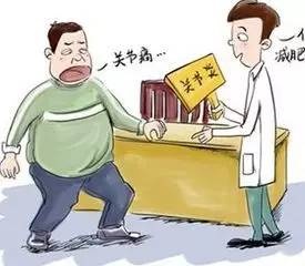 北医三院骨科运动科专家,北医三院骨关节科医生介绍