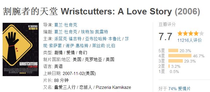 这部电影脑洞太大，原来自杀也可以这么幽默