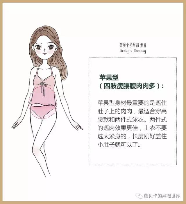 夏天必备的高颜值泳衣上下装,好看不贵的泳衣还能当外衣穿男士