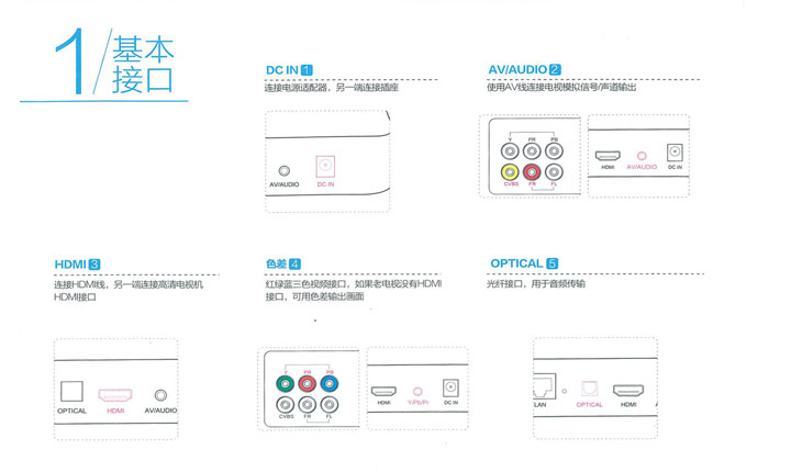 开博尔h9盒子怎么样,开博尔盒子
