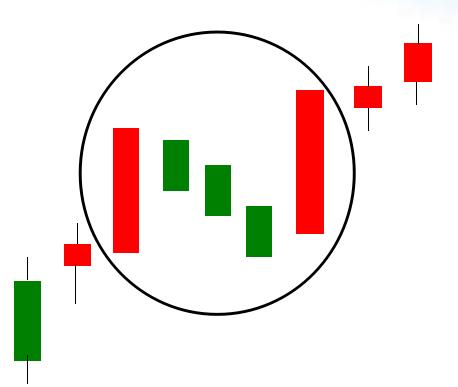史上最厉害的十大高手,十大高手实盘记录