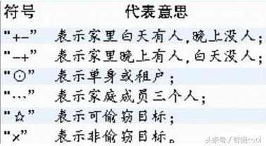 学校实用的冷知识有哪些 (学校学不到的知识有哪些)